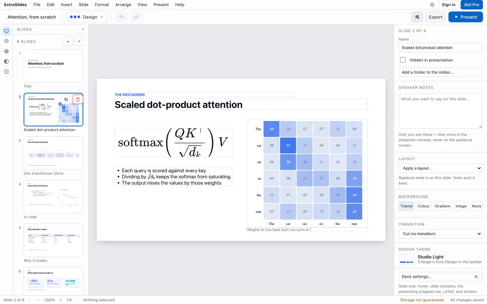 The ExtraSlides editor: a slide with the attention equation typeset beside a D3 heatmap of attention weights.